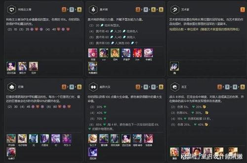 云顶s11最新爆料排位,神秘英雄崛起,战术布局再升级 第3张 云顶s11最新爆料排位,神秘英雄崛起,战术布局再升级 第3张